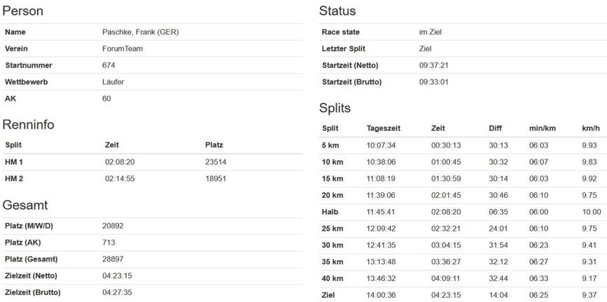 Berlin-Marathon 2026