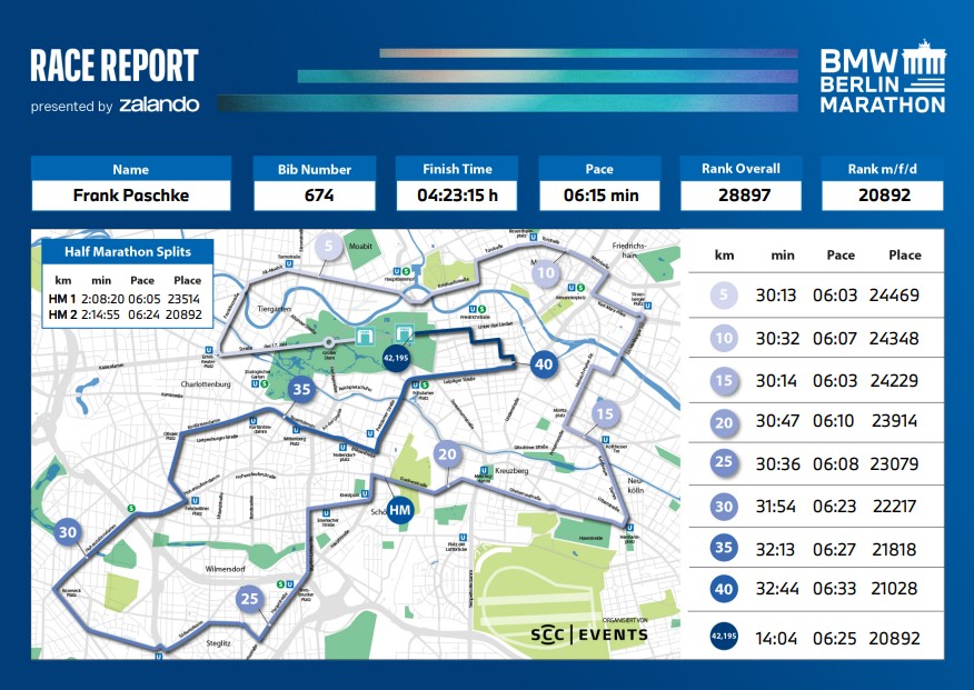 Berlin-Marathon 2026